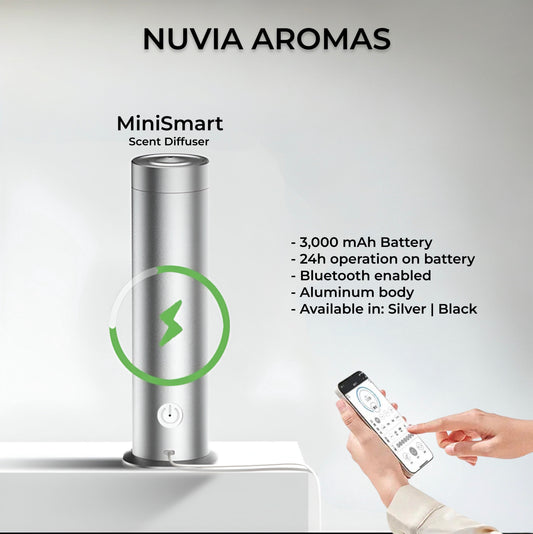 MiniSmart Scent Diffuser | App control | Battery Powered